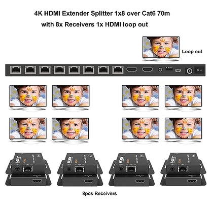 4K 1x8 HDMI Extender Splitter 70m/230ft HDMI Over Ethernet Splitter POC Satellite TV Splitters
