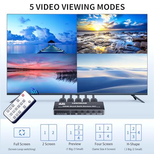 HDMI Multi-Viewer 4X1, Seamless Switcher 4 in 1 Out, Quad Multi Viewer Switcher with IR Remote, Supports 4K 30Hz, 5 Display Modes for Security Camera, Gaming Consoles