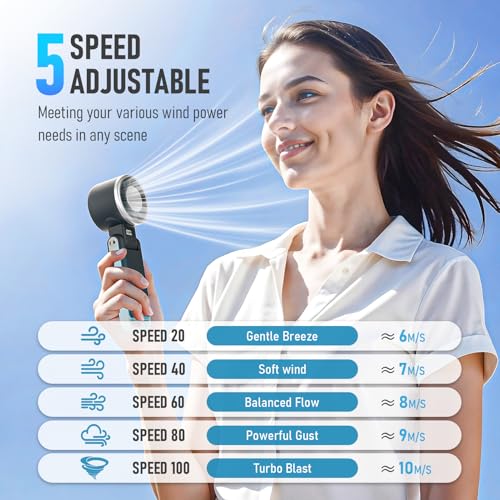 PlayHot Portable Handheld Cooling Fan, Travel Essentials, Gifts for Women | Instant Cooling, 10m/s Airflow, 5-Speed, 10H Max, USB-C Rechargeable, LED Display, 3-in-1 Foldable for Cruise, Beach Vacation - color: black