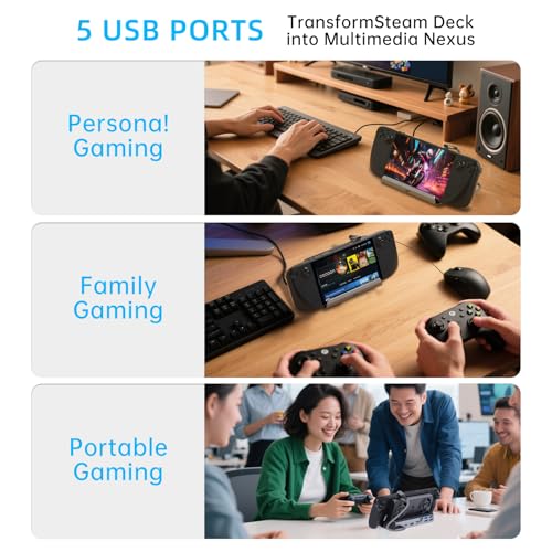 YCE 13-in-1 Dual Fan Steam Deck Dock Suitable Valve Steam Deck & OLED/Switch & 2 / Asus ROG Ally & X/Lenovo Legion Go & S & 2/MSI Claw,Nintendo Switch 2 Dock,Steam Deck Accessories,Docking Station - color: 13-in-1 Dual Cooling Fan