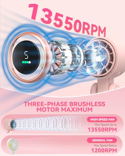 PlayHot Portable Handheld Turbo Fan, Travel Essentials, Gifts for Women/Men | 5-Speed, Up to 12H, 10m/s Airflow, USB-C Rechargeable, LED Display, 3-in-1 Foldable Personal Fan for Cruise, Beach, Vacation - color: Pink