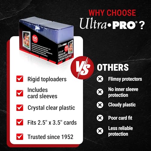 Ultra Pro Toploaders and Card Sleeves Bundle – 3" x 4" Clear Regular Toploaders & Soft Penny Sleeves for Standard Size Cards – Hard Plastic Card Protectors for Collectible Trading Cards – 100 Pack