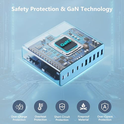 320W USB C Charger Block, 10-Port USB C Charging Station GaN III PD 65W PC Laptop Fast Charger Adapter for MacBook Pro/Air, DELL, iPad, iPhone, Samsung Galaxy (Light Blue) - color: Light Blue