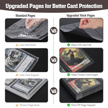 9-Pocket Trading Card Binder & Sports Card Book, 3-Ring Zipper Album Holds 900 Cards with 50 Removable Pages, Fits Standard 2.5" x 3.5" Game & TCG Cards, Water-Resistant PU Cover | 3-Ring Zipper Album, Holds 900 Cards, 50 Removable Pages, Fits 2.5" x 3.5"