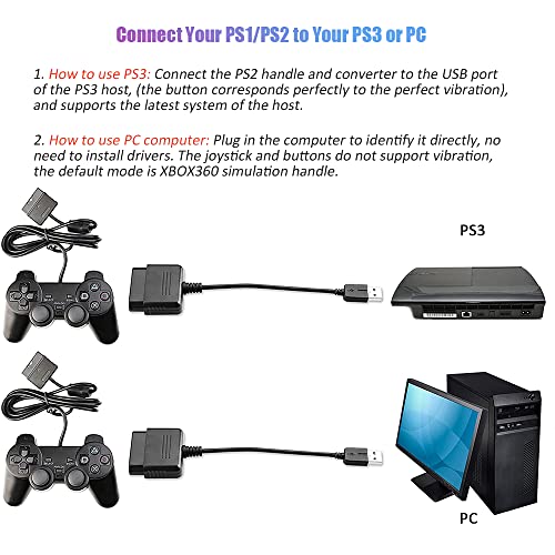 PS2 Controller to USB Adapter Converter, 2 Pack Compatible with PS1/PS2 Controller Gamepad to PS3/PC Controller No Need Driver