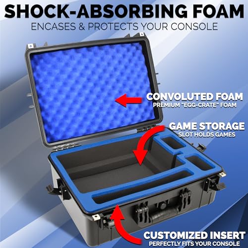 CASEMATIX Hard Shell Travel Case Compatible with PlayStation 5 Console, Controllers, Games and Accessories - Waterproof PS5 Carrying Case with Customized Foam for Both Standard and Digital Editions - style: Original Ps5 (2020)