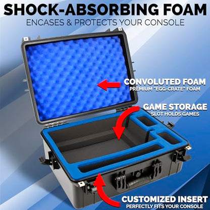 CASEMATIX Hard Shell Travel Case Compatible with PlayStation 5 Console, Controllers, Games and Accessories - Waterproof PS5 Carrying Case with Customized Foam for Both Standard and Digital Editions - style: Original Ps5 (2020)