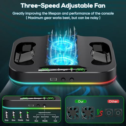Cooling Stand for Xbox Series S with RGB Light, MENEEA Fast Charger Station with 2x1400mAH Batteries,Cooler Accessories with 3-Speed Adjustable Fan, Dual Charger Dock, 15 Light Modes, 2.0 USB Port - color: Black