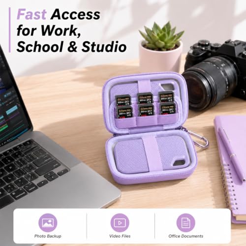 Comecase Dual SSD Case for SanDisk Extreme Portable SSD and Extreme PRO | Holds 2 Drives & 12 SD Cards, Elastic Strap Fit 500GB/1TB/2TB/4TB/8TB, Cable Groove & Carabiner for Travel, Purple, Box Only - color: Purple