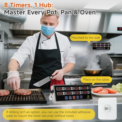 Commercial Kitchen Timer for Cooking, 8 Channel Timer Restaurant Kitchen Supplies, Heavy-Duty Timer - Stainless Steel | Digital LED Technology | Reminder Function | Loud Alarm - size: 8 channel