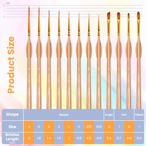 Hnncugty Miniature Paint Brushes 12pcs, Paint Brushes for Acrylic Painting | Art Supplies for Oil, Watercolor Detailing Models Rock Body Face Nail Drawing Artist Gifts, Triangular Handles Blue - color: Wood