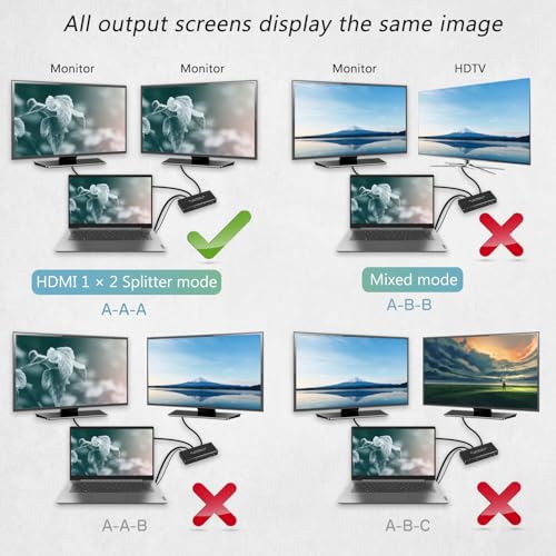 8K@60Hz HDMI Splitter 1 in 2 Out, 1x2 HDMI 2.1 Splitter Support 4K@120Hz, 1080P@240Hz VRR HDCP2.3 HDR HDR10 48Gbps EDID Dolby Atmos 7.1ch - size: 1x2