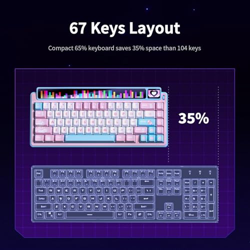 LEOBOG x Aula AMG65 Mechanical Gaming Wireless Keyboard Dual Screen | Tri-mode Bluetooth/2.4G/Wired,Wireless Keyboard,8000mAh,RGB,Rapid Trigger,Hot Swappable Pre-lubed Jasper Switches-Pink Meow - color: Pink Meow Star Language