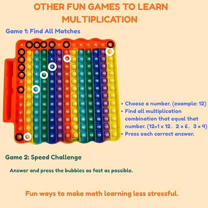 Multiplication & Addition Math Board with Dice, Reusable Writing Practice Board for Kids, Double-Sided 12x12 Times Table & Addition Learning Toy, Sensory Math Game for Classroom & Homeschool