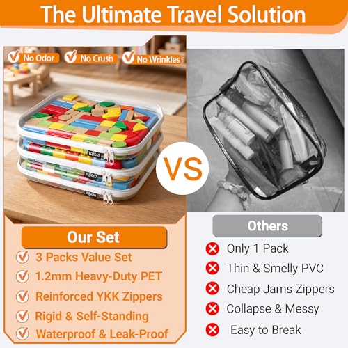 YQBRAO 3-Pack Large Clear Hard Shell Zipper Case, 1.2mm Rigid Toy & Cosmetic Bags, Heavy-Duty Diaper Bag Pouch Set with YKK Zippers, Waterproof Travel & Makeup Organizer - color: White, size: 3 Pack(L)