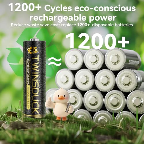 8 Pack AA Batteries Rechargeable 2800mAh High Capacity NiMH 1.2V for Remote | Low Self Discharge, Long-Lasting Pre-Charged, Up to 1200 Recharge Cycles, Fits Clocks, Toys, Game Controllers, Flashlights