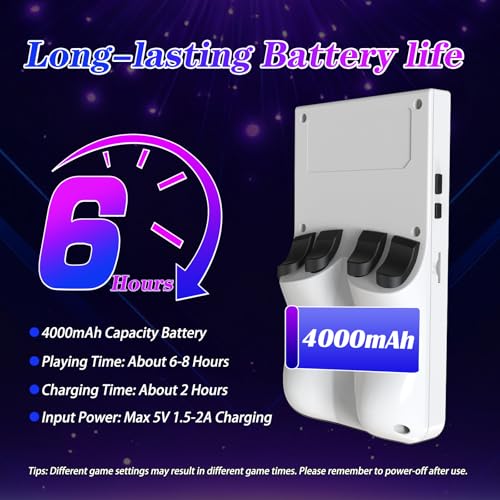 R36MAX 4000mAh Portable Rechargeable Handheld Retro Game Console,Handheld Retro Game Console with 64G TF Car,4.0-inch Screen,Feminine+Masculine Colors Easy Install for Travelers,White - color: Snow White