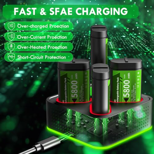 Rechargeable Battery Pack for Xbox One/Series X/S,4 x 5800mWh Rechargeable Batteries with RGB Charger Station,Fast Charging Battery Station for Xbox One S/X/X-Sereies S/X