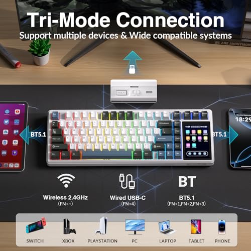 Aula L99 Wireless Mechanical Keyboard with Smart Touch Screen,Tri-Mode Hot Swappable Custom Gaming Keyboard,RGB Backlit,PBT Keycap,Gasket Mount Creamy Sounding Computer Keyboards for Office PC,84 Keys - color: White&Gray&Blue