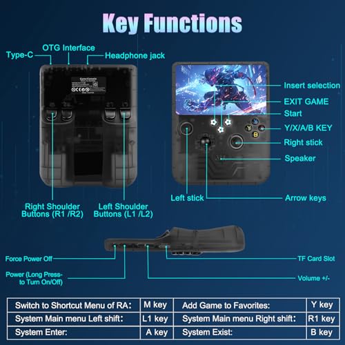 R60 Max Handheld Game Console,128GB Retro Gaming Console with 40,000+ Games, 6-Inch IPS Screen, Linux System, RGB Joysticks, 6000mAh Rechargeable Portable Gaming System (Transparent Gray) - color: Transparent Gray