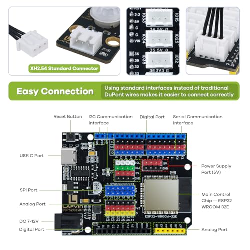 LAFVIN ESP32 IoT Learning Kit with ESP32 DevKit, RFID Module, LCD1602 Display, Detailed Tutorials, Compatible with Arduino IDE