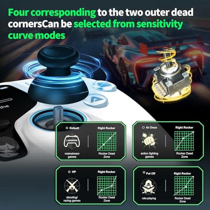 NBCP Wireless PC Controller with Interactive Screen - Gaming Controller with Hall Joysticks & Triggers - 1000Hz Polling Rate & 2 Programmable Buttons, Gyroscope Calibration & Drift Repair Function, Motion Control, Compatible with PC/Switch/ iOS/Android