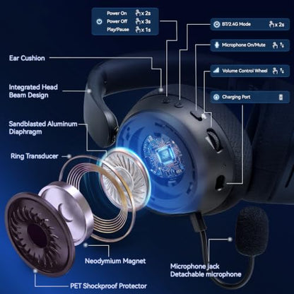 Wireless Gaming Headset with Mic Over Ear Headphones Noise Cancelling | 13Ms Latency,110H Battery,4-in-1 Connection,Foldable,Black Bluetooth Headset Headphones for PS5,Xbox,PC,PS4,Mac,Switch,Mobile
