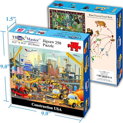 Think2Master Construction in New York City, USA 250 Pieces Jigsaw Puzzle. Great Puzzle for Adults and Seniors. Easier to Handle Larger Pieces. Size: 14.2” X 19.3” - style: Construction USA