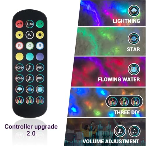 3D Thundercloud Ceiling LED Light, RGB Cloud Light,16FT | Cotton DIY cloud light with colorful lightning. Creates a vibrant atmosphere for gaming rooms, parties, clubs, and DJ bars. - size: 16 Feet