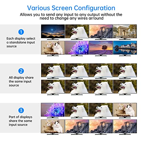 8x8 HDMI Matrix 4K@30Hz w/Web GUI (Built-in US ADI Chip), 1U Rackmount AV Switcher, RS232+LAN Ports, 6 Control Modes, Hot Swappable, Power Off Memory, 16 Preset Scenes, EDID HDCP Compatible - size: 8 in 8 out with WEB