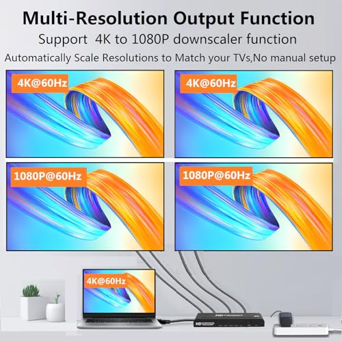 4K@60Hz 1x4 HDMI Splitter 1 in 4 Out 4:4:4,18 Gbps,4 Port Powered HDMI 2.0 Splitter Support Auto Down Scaler, 4K 1080P Sync, HDR10,3D, Only Duplication/Mirror Screens (Not Extend) for PS5/Xbox/HDTV - size: 1x4 splitter 4K@60Hz