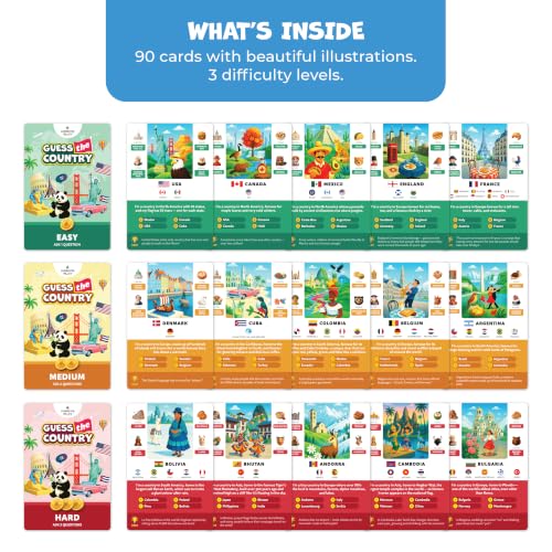Guess The Country Card Game – World Geography for Kids 8-12 – Educational Family Game – Geography Trivia Challenge for Teens - color: Country