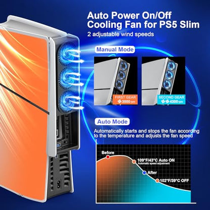 Cooling Fan for PS5 Slim Console, Auto Power On/Off Cooler Fan Accessorie with 2 Speed Fans USB 3.0 Port for PlayStation 5 Slim Digital & Discs Edition(Not for PS5/PS5 Pro)