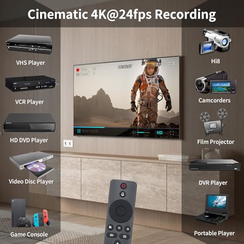 Zowietek 4K HDMI Video Recorder with Analog to Digital Converter, ZowieREC | RCA/CVBS for VHS, VCR, DVR, DVD, Hi8, Mini DV, Camcorder, Cassette, Gaming Consoles, Easy to use, No PC Needed