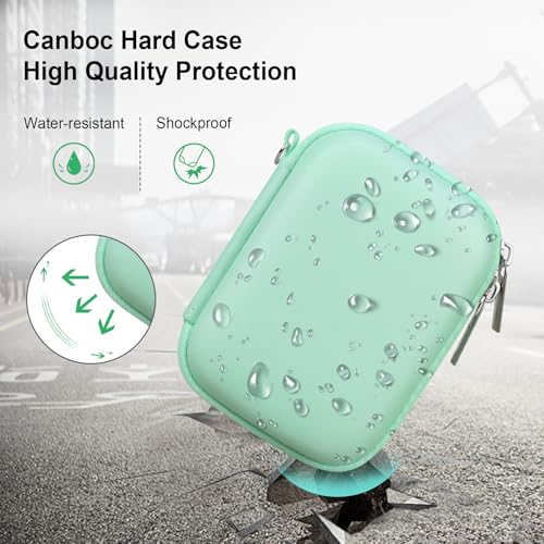 Canboc Hard Case for KODAK PIXPRO FZ55/ FZ45/ FZ43/ FZ53 16MP Digital Camera, Vlogging Camera Bag, Zipper Mesh Pocket fit Cable, SD Card, Mint Green (Case Only) - color: T-Mint Green