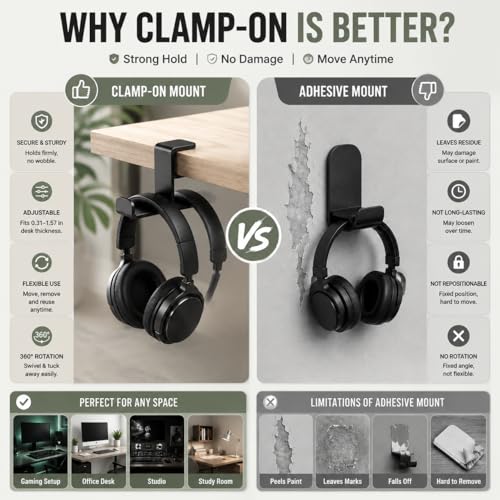 Headphone Holder for Desk, 360° Rotating Dual Hook Under Desk Headset Hanger with Adjustable Clamp, Space-Saving Desk Organizer for Gaming Setup, Office & Study Desk, Black