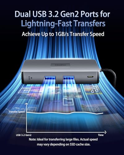 7 in 1 USB C Docking Station 2.5G Ethernet 4K60Hz HDMI | 4K@60Hz HDMI, dual USB 3.2 10Gbps, 100W PD, SD/TF reader, USB-C hub for MacBook Pro, Windows laptop, iPad, phone - color: 7 in 1 USB C Docking Station