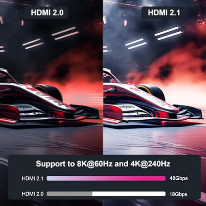 BENFEI 8K HDMI to HDMI Cable, Certified Ultra High Speed HDMI Cable 4K@240Hz, 8K@60Hz, HDMI 2.1, 6 Feet, 48Gbps, Aluminum Shell, Nylon Braided - size: 6 Feet