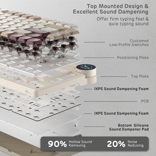 RK ROYAL KLUDGE N80 Low Profile Mechanical Keyboard w/Smart Display Screen & Knob, 75% Top Mount 3-Modes Wireless Mechanical Keyboard, Software Support, Massive Battery, 80 Keys, Tactile Brown Switch - color: Dune Red, size: Low profile Brown Switch