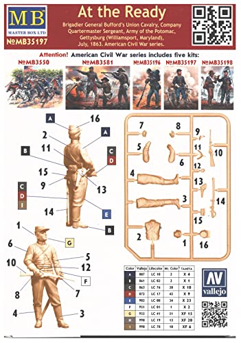 Masterbox MAS35197 Parts to Make one Set of Models, Various