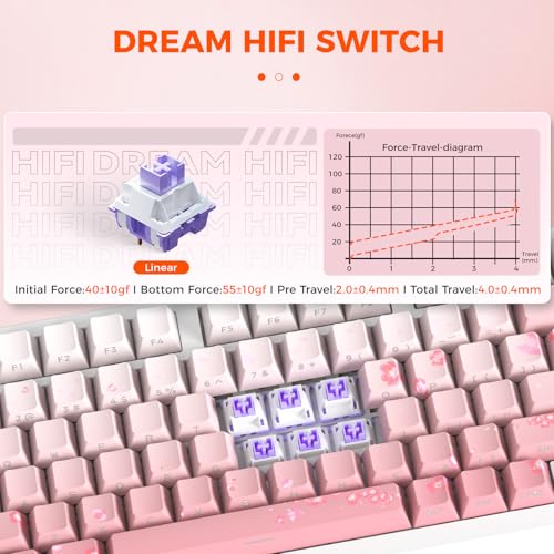 DAREU EK75PRO Sakura Pink 75% Mechanical Keyboard,Creamy Wireless Gaming Keyboard with Knob,RGB Backlit,Gasket Custom Structure,Side Printed PBT Keycaps,Hot Swap,2.4Ghz/BT5.1/USB-C, for Win/MAC - color: Sakura Pink