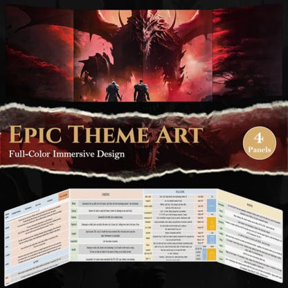 2 PCS DM Screen for D&D 5E Epic-Themed Dungeon Master Cheat Sheet | 34" x 11" , waterproof reusable surface, foldable to A4, 5E core rule reference, TTRPG Accessories, DND Starter Set