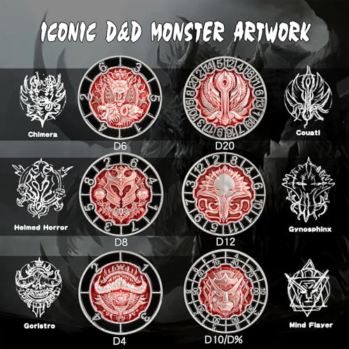 DNDND Unique 7-in-1 Spinner Dice Cube for Dungeons and Dragons DND – Chimera, Mind Flayer Themed D&D Collector's Set for TTRPG Players and Dungeon Masters (Silver with Red) - color: Silver Red