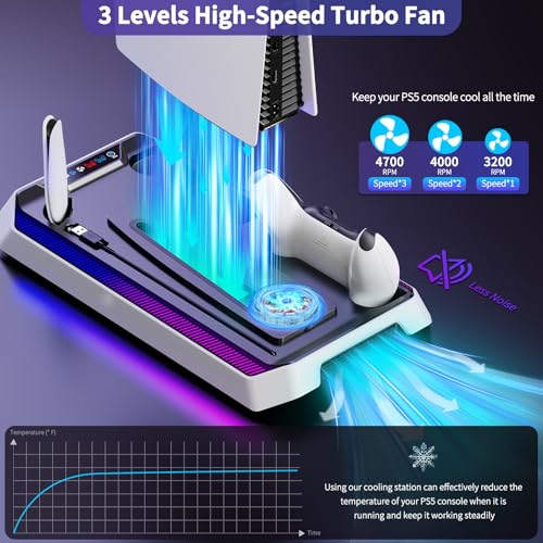 PS5 Cooling Station for PS5/Slim/Pro Disc Digital Console, PS5 Stand Cooling Fan Station with RGB Lights & 3 Level Fan, PS5-Controller Charger, PS5-Accessories with 3 USB Ports, Headset Holder - color: RGB White&Black