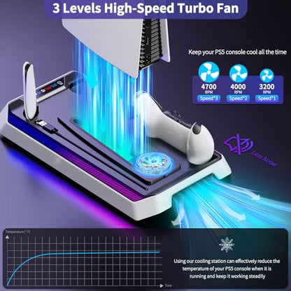 PS5 Cooling Station for PS5/Slim/Pro Disc Digital Console, PS5 Stand Cooling Fan Station with RGB Lights & 3 Level Fan, PS5-Controller Charger, PS5-Accessories with 3 USB Ports, Headset Holder - color: RGB White&Black