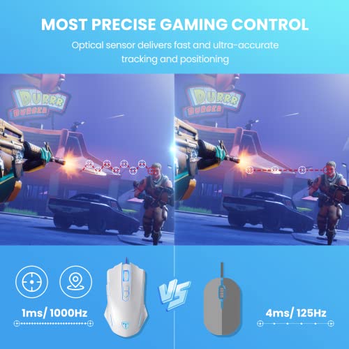 Wired Gaming Mouse, PC Gaming Mice [Breathing RGB LED] [Plug Play] High-Precision Adjustable 7200 DPI, 7 Programmable Buttons, Ergonomic Computer USB Mouse Windows/PC/Mac/Laptop Gamer-White