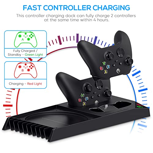 MENEEA Cooling Fan Dust Proof for Xbox Series X Console with Colorful Light Strip, Charging Stand with Cooling Fan for Xbox Series X Console and Controller