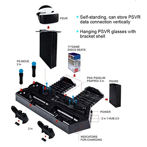 3 in 1 Multi Charging Stand with 2 Cooling Fans for PRO/Slim/PS VR, Controller Docking Station Charger, 11 Card Slot, Vertical Stand Headset Bracket