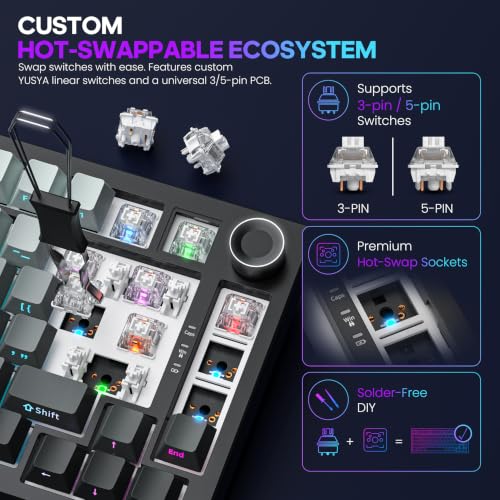 RASSE Mechanical Keyboard, Tri-Mode RGB Gaming Keyboard with Knob, Hot-Swappable Compact 75% Layout, Side-Printed PBT Keycaps, Bluetooth/2.4G/USB-C for PC Mac Laptop