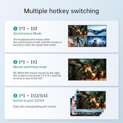 MT-VIKI HDMI KVM Multiviewer w/Audio, 4K@30Hz Quad-View HDMI Multiviewer, Support Keyboard Hotkey/Mouse-Crossing Switching, PIP POP - size: 4x1 w/ Mouse Crossing